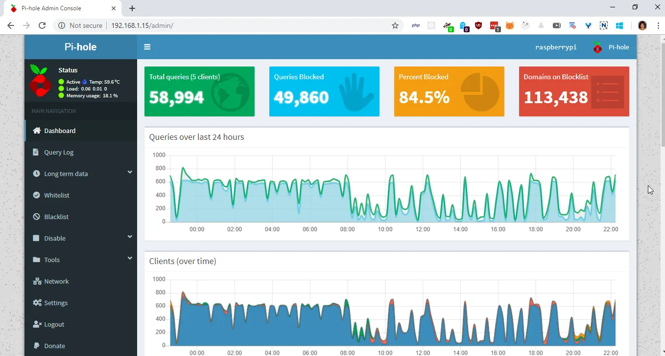 Pi-hole Admin Console